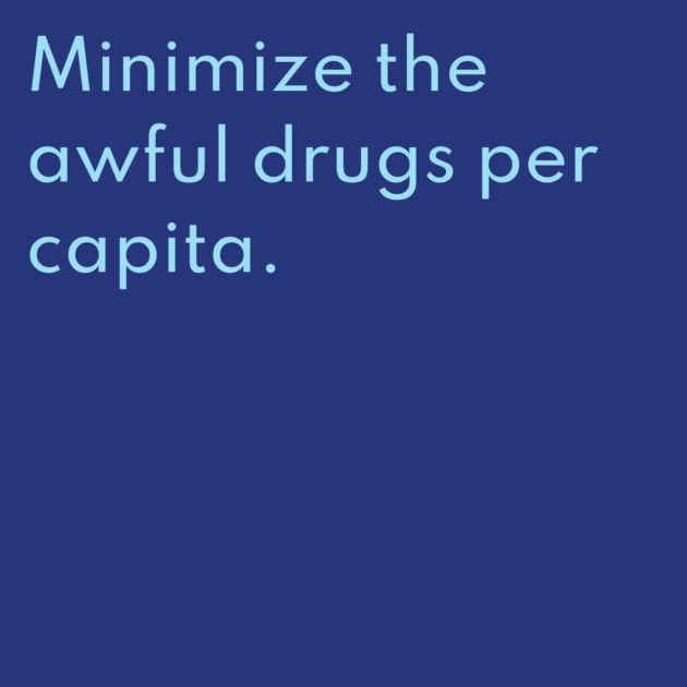 Minimize the awful drugs per capita. 